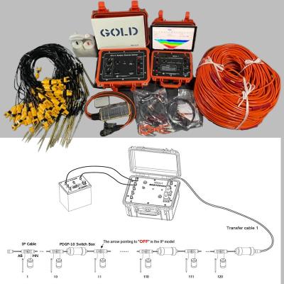 Κίνα Super Electric Multi-Electrode Survey SystemElectrical Resistance Tomography Sensor Resistivity Ohm Meter προς πώληση