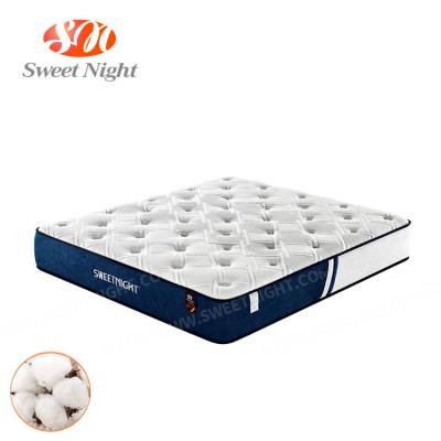 China Foldable Gel Memory Foam Mattress Cooling And Heating Top Compressed Mattress Euro Queen Size Mattress Price for sale