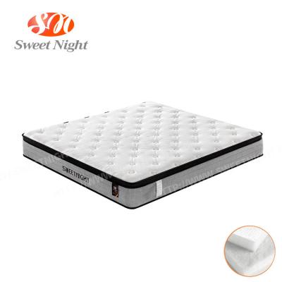 China Foldable sleepwell foam royal density home furniture hotel mattress bonnel spring comfort double bed mattress for sale