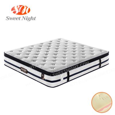 China Euro Bed Foldable Top Cheap Mattress Five Star Luxury Hotel Roll Up Spring Polyester Full Size Mattress Twin Packed for sale