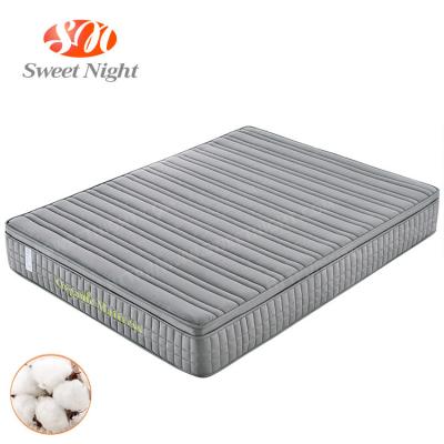 China Foldable Indian cotton tatami tatami coil bed anti decubitus mattress spring bonnell unit double spring packing PVC film for sale