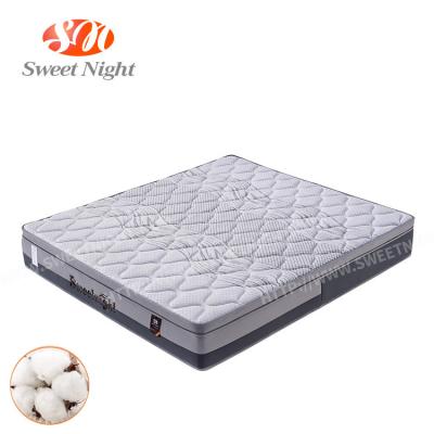 China Foldable Turkey Vacuum Memory Foam Memory Foam Mattress Thermal Chain Sleeping Sponge for sale