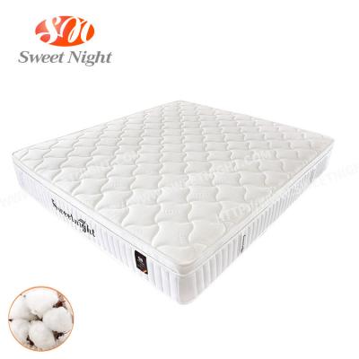 China Memory Foldable Shape Compressed Box Spring Knit Single Queen Box Mattress Strip Doctor Foam Spring Sleep Dream Spring for sale