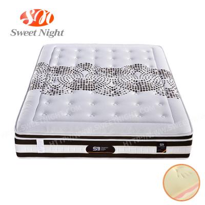 China Chinese Popular Folding Queen Bed Super Visco Gel Foam Sleep Number Foldable Rolled Mattress Box Springs for sale