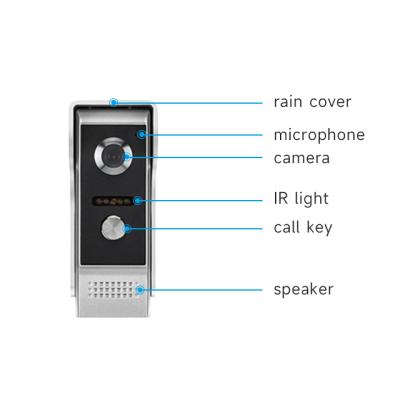 China Home Security System Fashion Ring Mount Door Phone Intercom Solar Smart Video Doorbell System for sale