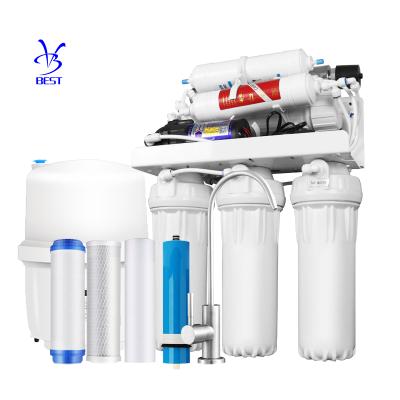 China BEST high quality commercial portable tankless hotel reverse osmosis RO systemsic systems for whole house for sale