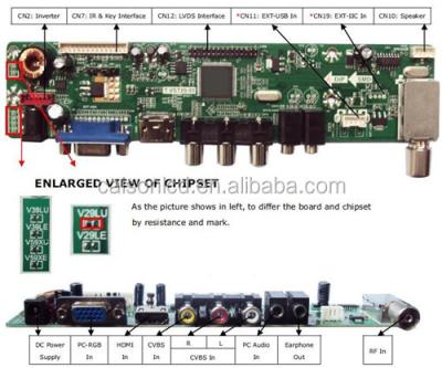 China Support T.VST29.03 26 inch Resolution 1920*1080 LCD Control Board for sale