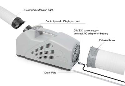 China Outdoor port AC for sale