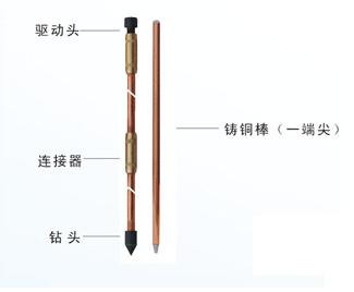 China 14.2mm 900mm - 6000mm Length Copper Ground Rod for Lightning protection for sale