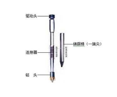 China UL listed 12mm Grounding Electrode with Flat / pointed / threaded type for sale