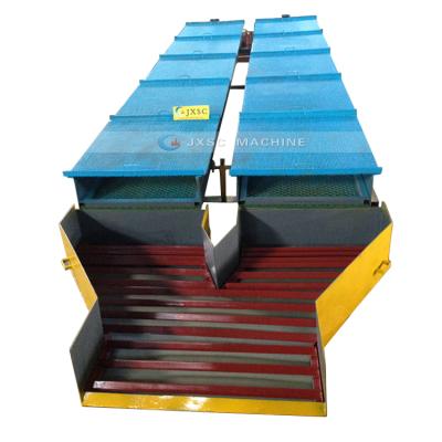 China Gold Recovery Mini Rubber Matting For Gold Folding Fine Sluice Mining Wash Box for sale