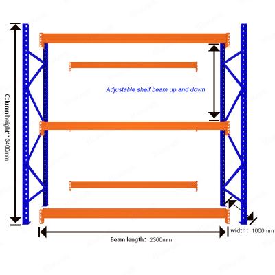 China Professional Racking System Warehouse Corrosion Protection Supplier Heavy Duty Pallet Storage Racking Racking for sale