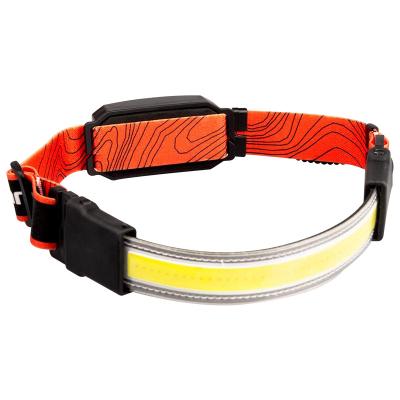 China COB Led Headlight Amazon Latest Hot Seller Products Bright USB Headlamp Lights Head Torch Rechargeable And Waterproof for sale