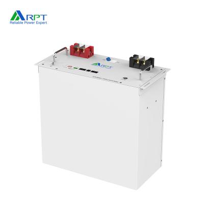 China CAN RS485 Commercial Energy Storage 384v 512V C&I Battery Storage for sale