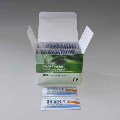 China Pesticide Carbendazim Rapid Test Kit in Vegetables fruits milk tea leaves for sale