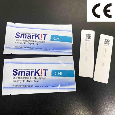 China Pesticides Carbofuran Rapid Test Kit in vegetables and Fruits for sale