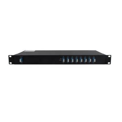 China Transmission 19 Inch 1U Rack Mount Dual 48CH Fiber 5G Data Center With Mon DWDM MUX DEMUX for sale