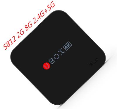 中国 S812 クォードの中心スマートな TV 箱 HD のアンドロイド 4.4 OS XBMC の TV のブラック ボックス 販売のため