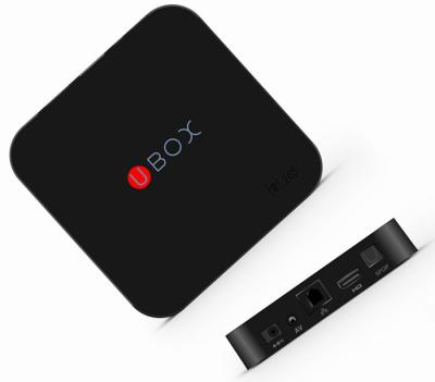 中国 S805 クォードの中心スマートな TV 箱 XBMC のアンドロイド 4.4 1080P HDMI1.4b の出力 販売のため