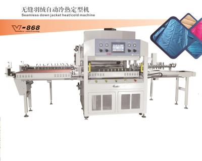 China SEAMLESS GARMENT MACHINES DOWN JACKET MACHINE for sale