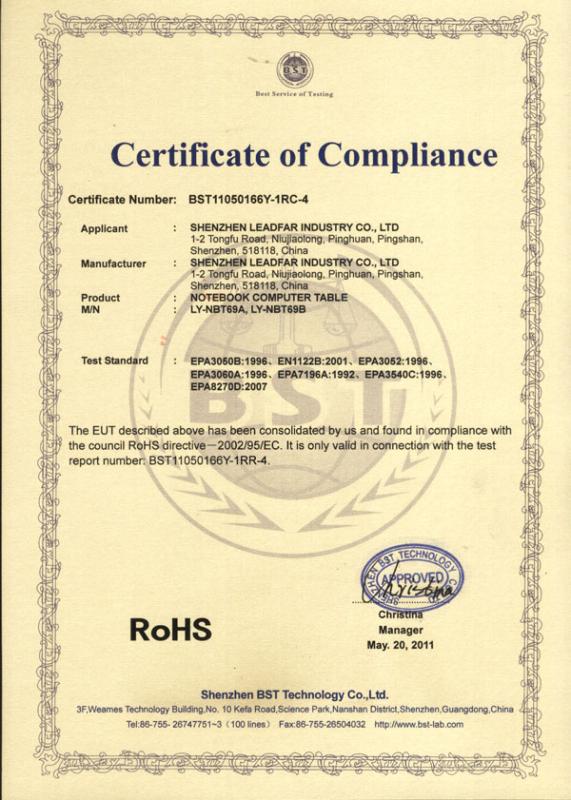 RoHS - Shenzhen Leadfar Industry Co., Ltd.