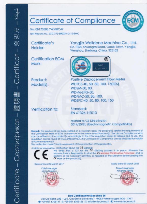 CE - Yongjia Welldone Machine Co., Ltd.