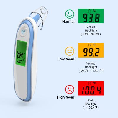 China Mini Household Fever Forehead Medical Portable America Certification Baby Infrared Digital Thermometer Children for sale