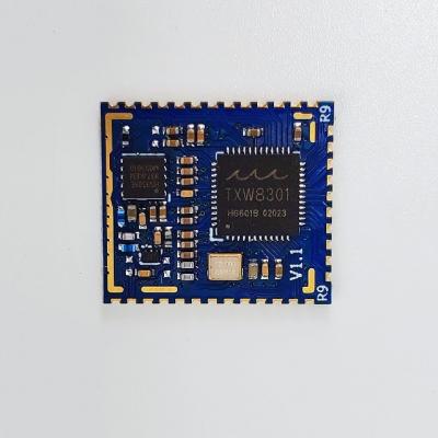 China IOT IPC Smart Home WIFI Halow 802.11ah Background Low Power 880MHz-928MHz Over 1.2Km 1080P@30fps Center Frequency 775MHz 915MHz for sale