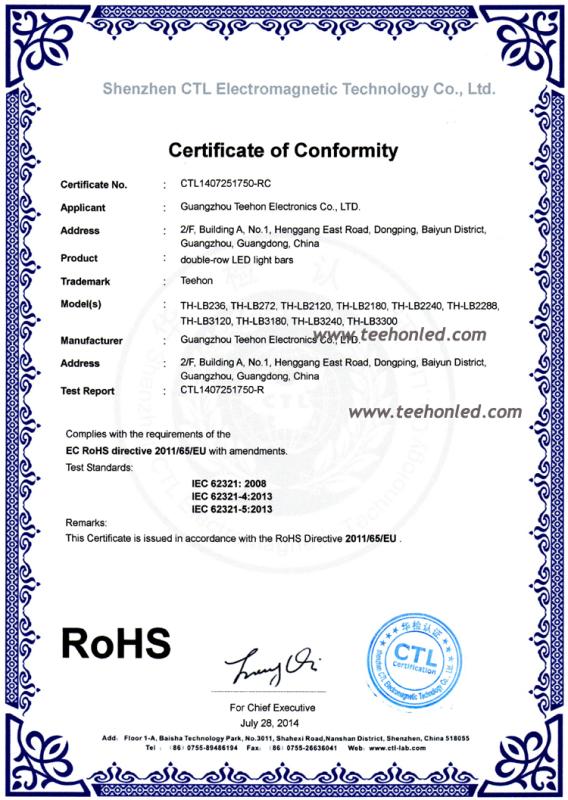 RoHS certificate - Guangzhou Teehon Electronics Co., LTD.