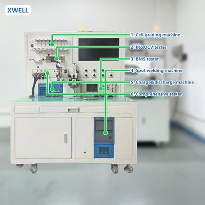 中国 総合的なバッテリー管理システム評価のための高度なBMS試験機械精密度計 販売のため