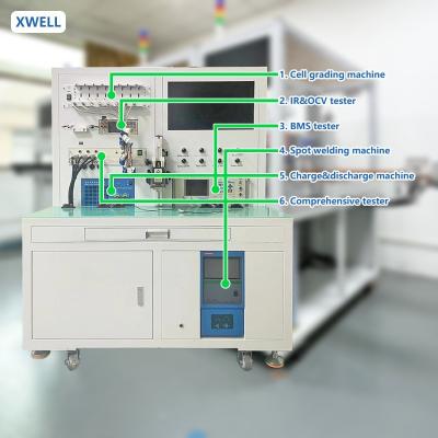 China Máquina de producción de paquetes de baterías de primera calidad Fabricación de paquetes de baterías excelentes en venta