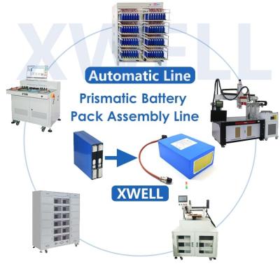 China Canal de Ion Battery Pack Production Machine 13 do lítio para a pilha quadrada prismático à venda