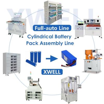 China pilha cilíndrica de Ion Battery Assembly Line For do lítio 18650 26650 à venda