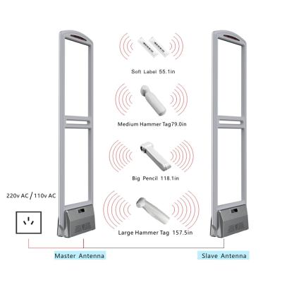 China Durable Hot Sale Plastic Supermarket Anti-theft Alarm Automatic Supermarket ASB Anti-theft Device for sale