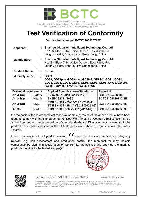 CE - Shantou Globalwin Intelligent Technology Co., Ltd.