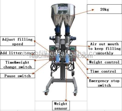 China WQ-TG12 Chemical semi-automatic toner power refill copier fiilling toner cartridge and bottle for sale