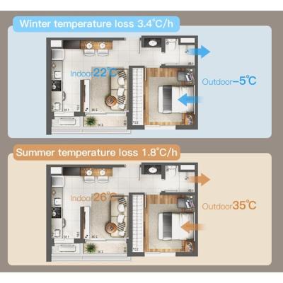 China 1000 Sq. Ft. Central Ventilator HEPA Filter Electric Central Air Ventilation System for sale