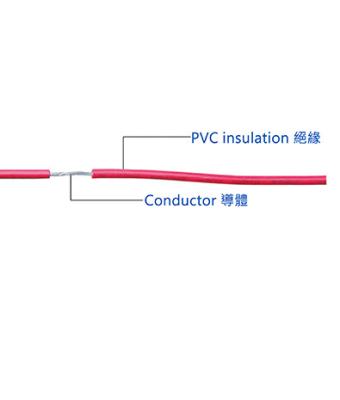 China For general internal electrical wiring. elect. and electrical equipment. USA PVC Insulated Single Core AC Wire And Cable Sheathed 1007/1015 for sale