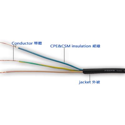 China Civil Indoor Equipment Germany Rubber Wire And Cable H05RR-F High And Low Temperature Environments AC Wire Civil for sale