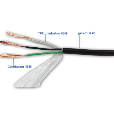 China Used in light duty portalbe cordage USA tools halogen free ac wire and cable SVE wire for sale