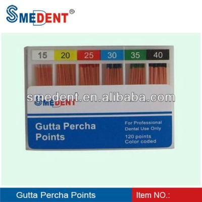 China Dental Composite Materials Gutta Percha Points / Percha Point for sale