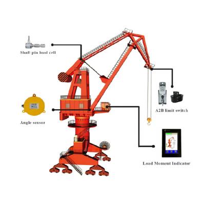 China The other high quality port crane load moment indicator which use 7 inch touch screen for sale