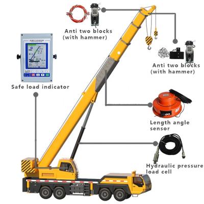 China Construction worksÂ   High Quality Complete Set of Safety Device Load Moment Indicator (LMI) /Safe (SLI) Load Indicator for Mobile Cranes Made in China for sale