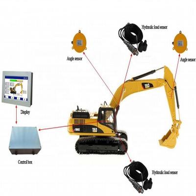 China Other High Quality 10 Inch Load Moment Gauge Of Excavator for sale