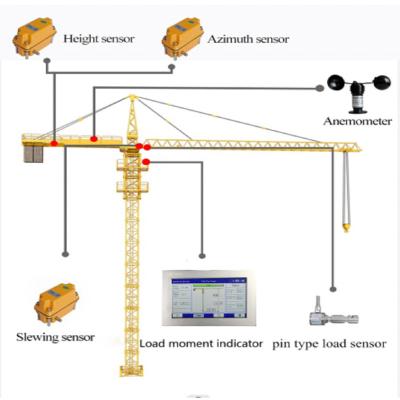 China Tower Crane Load Moment Indicator for tower crane which use 10 inch touch screen for sale