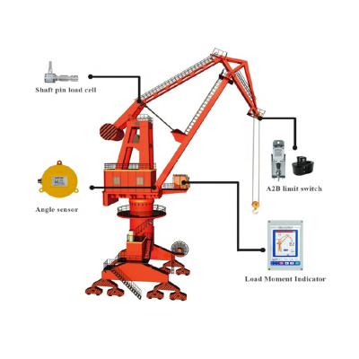 China Construction worksÂ   high quality customized device with full set of Load Moment Indicator (LMI) /Safe Load Indicator (SLI) for four link port cranes for sale