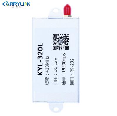 China módulo de dados de 433MHz/450MHz/470MHz RF com canal da relação 8/16/32/64 de TTL à venda