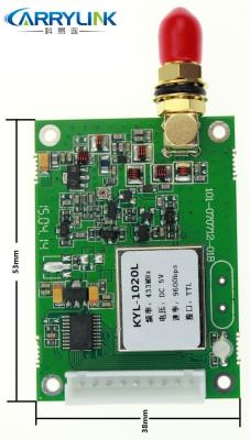 中国 2-3km 800mW 8チャネルRF無線モジュールの送信機および受信機/RS232 RS485 販売のため