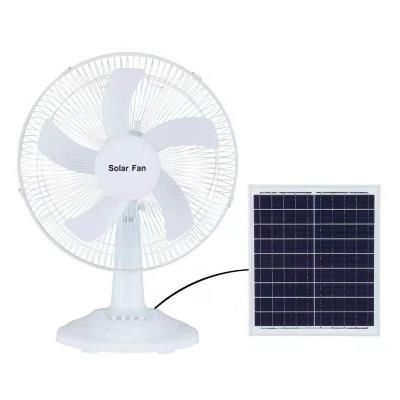 China Outdoor Cheap Price Solar Powered Fan On Use Load With Solar for sale