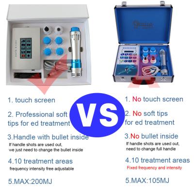 Cina Multi funzionale dell'onda di urto dell'attrezzatura portatile di terapia fisica in vendita